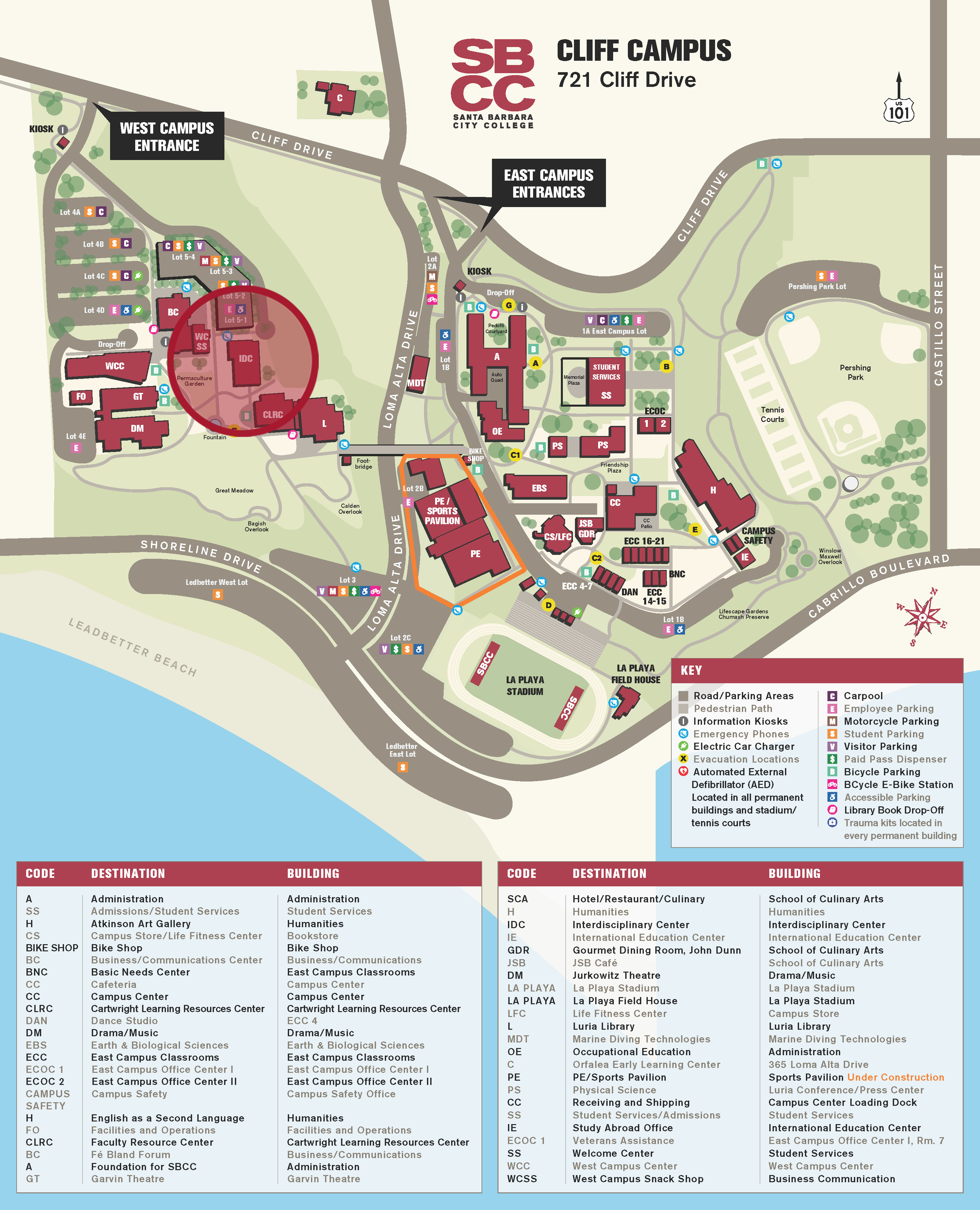Interdisciplinary Center Location